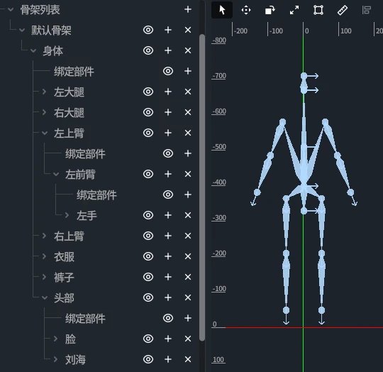 default-skeleton